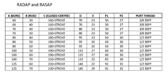 Picture of SINGLE ACTING 30X60X800